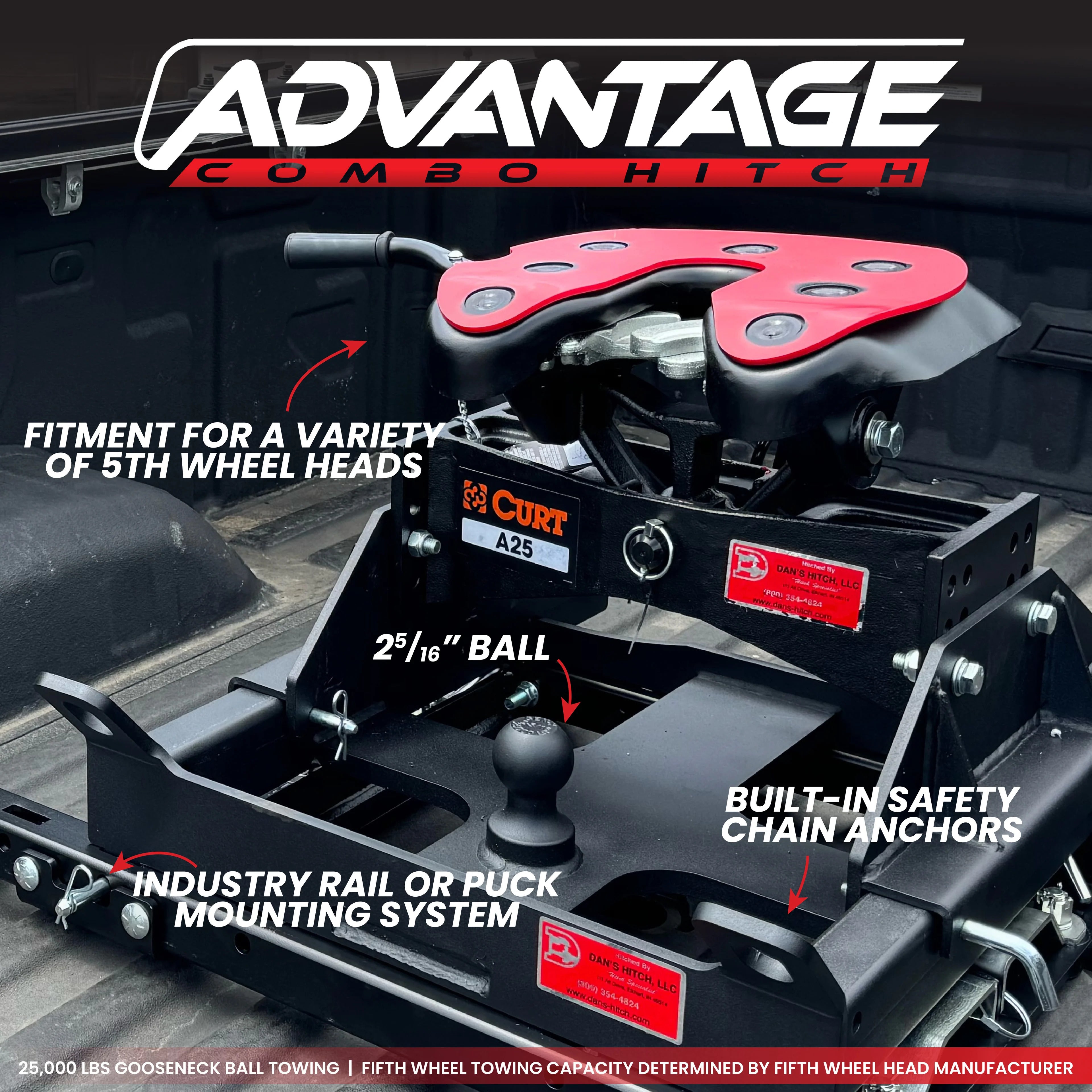 GEN-Y Hitch Advantage Combo Hitch with Gooseneck and 5th Wheel Compatibility