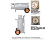 Flame King 40lb Horizontal & Vertical Propane Cylinder with OPD & Wheels - YSN40HOG - Imex RV And Auto Parts