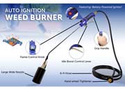 Flame King Propane Weed Burner Torch 340,000 BTU with Battery Operated Igniter - YSN340K-AI - Imex RV And Auto Parts