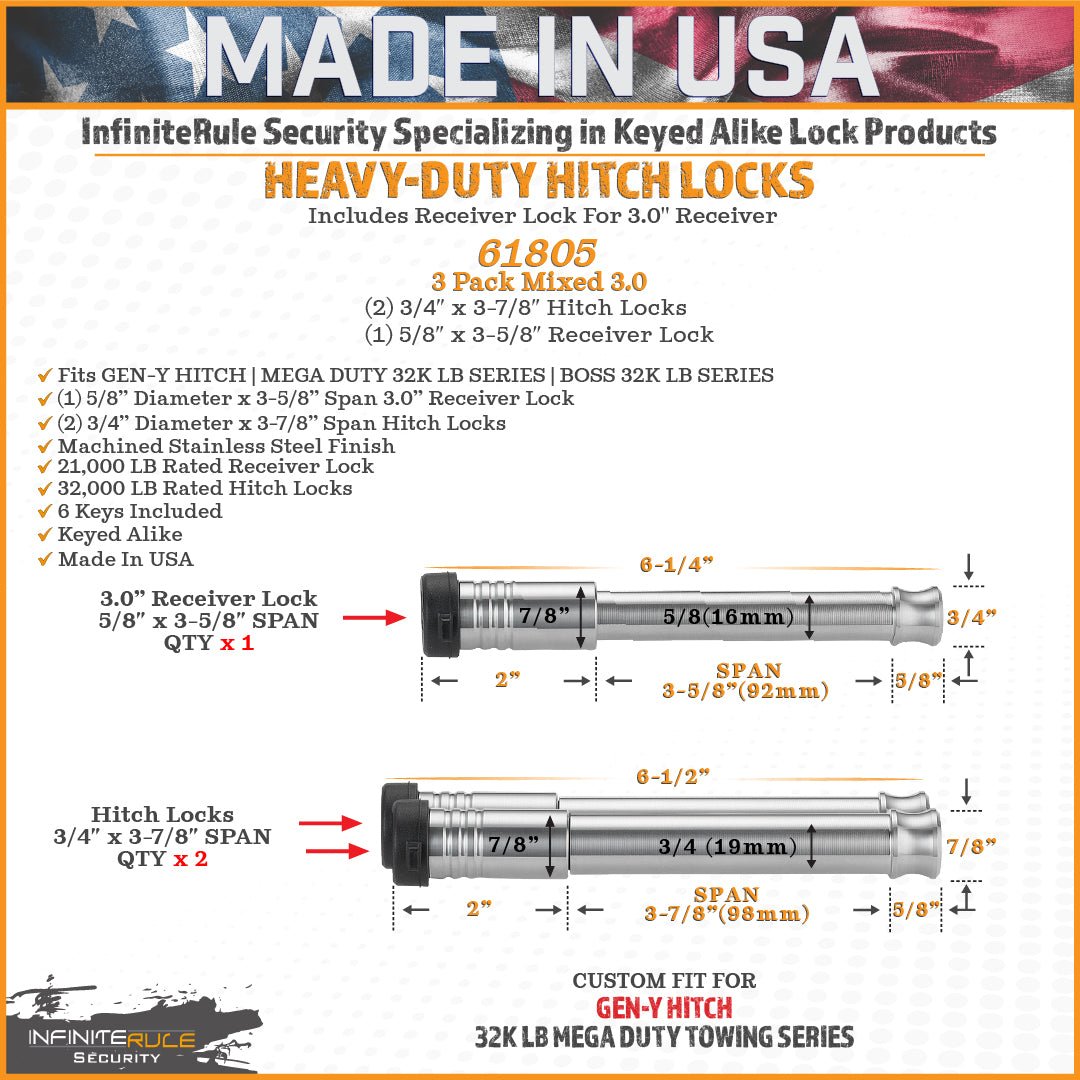 GEN-Y Hitch InfiniteRule Security Lock with Trailer Hitch Pin - Heavy-Duty Towing Accessory - Imex RV And Auto Parts