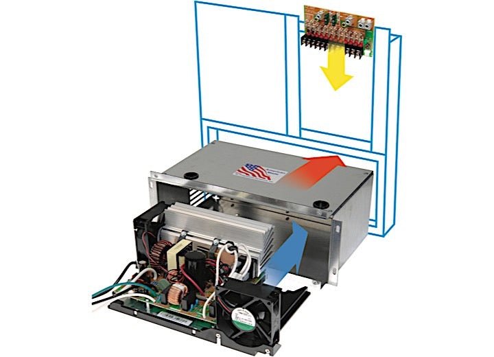 Progressive Dynamics PD4635V 35 Amp Replacement Converter Section for RV and Marine Applications - Imex RV And Auto Parts