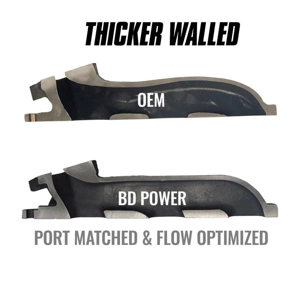 BD Exhaust Manifolds Ford F-150 3.5L Ecoboost 2011-2016 - Exhaust Manifold