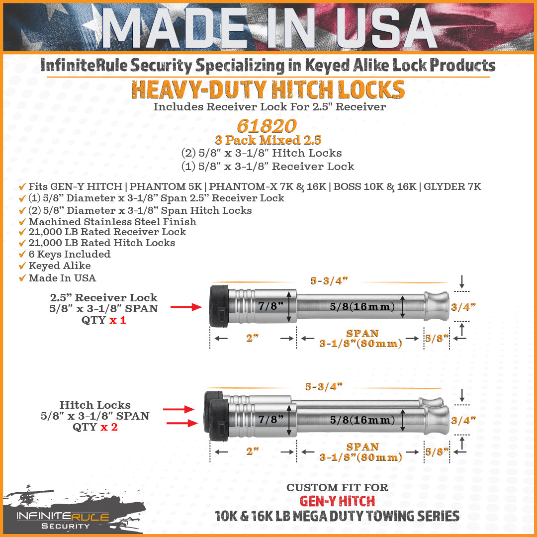GEN-Y Hitch InfiniteRule Security Lock and Trailer Hitch Pin - Heavy Duty Towing Accessory