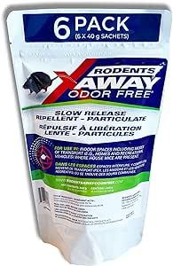 Rodent Away - Imex RV And Auto Parts