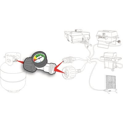 Camco 59023 Propane Gauge/Leak Detector - Imex RV And Auto Parts