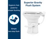 Camco Gravity Toilet White - Model 41710 - Imex RV And Auto Parts