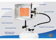 Flame King 13,000 BTU Outdoor Portable Propane Tank Top Heater Igniter - GS4200EP - Imex RV And Auto Parts