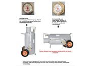 Flame King 40lb Horizontal & Vertical Propane Cylinder with OPD & Wheels - YSN40HOG - Imex RV And Auto Parts