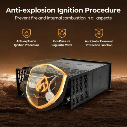 Fogatti InstaHeat Ultra RV Furnace | RF035A0N - Imex RV And Auto Parts