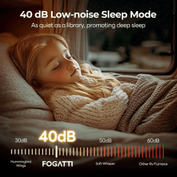 Fogatti InstaHeat Ultra RV Furnace | RF035A0N - Imex RV And Auto Parts