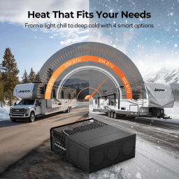 Fogatti InstaHeat Ultra RV Furnace | RF035A0N - Imex RV And Auto Parts