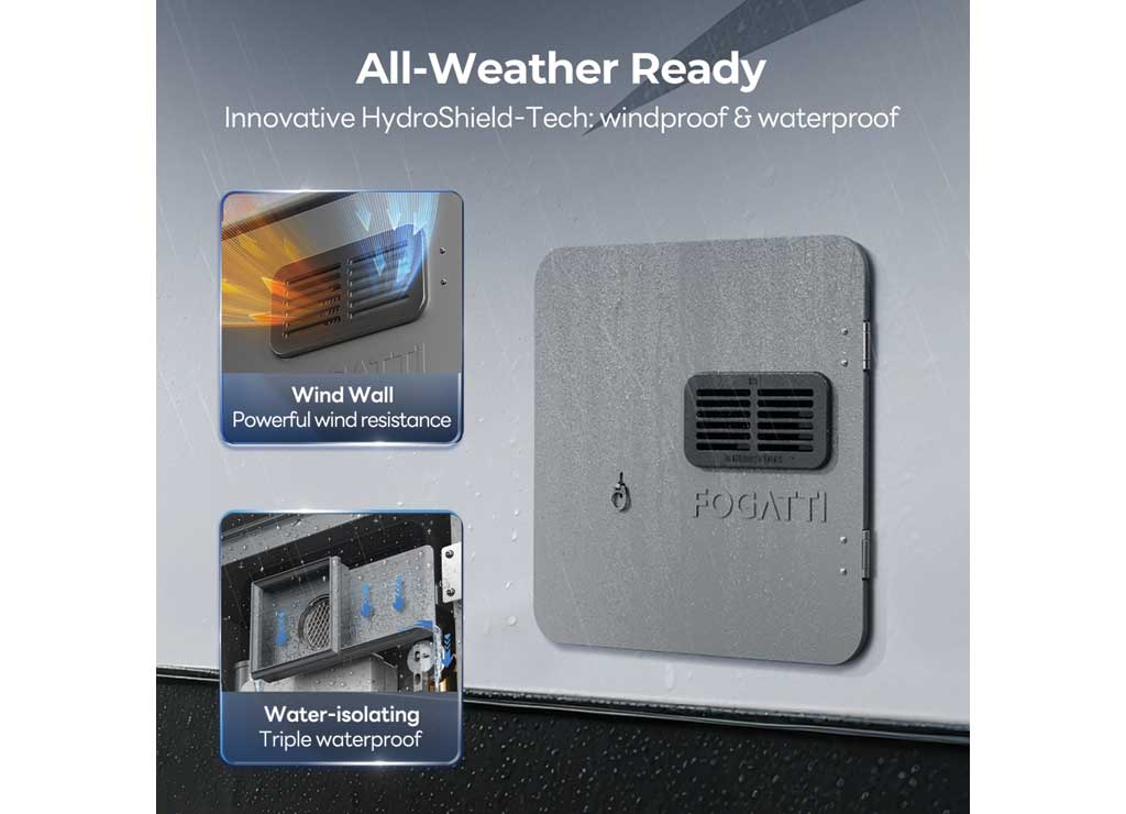Fogatti Instashower Ultra Door 18"x18" - Imex RV And Auto Parts