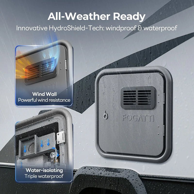 Fogatti Instashower Ultra FS10B1SGD Tankless Water Heater - Imex RV And Auto Parts