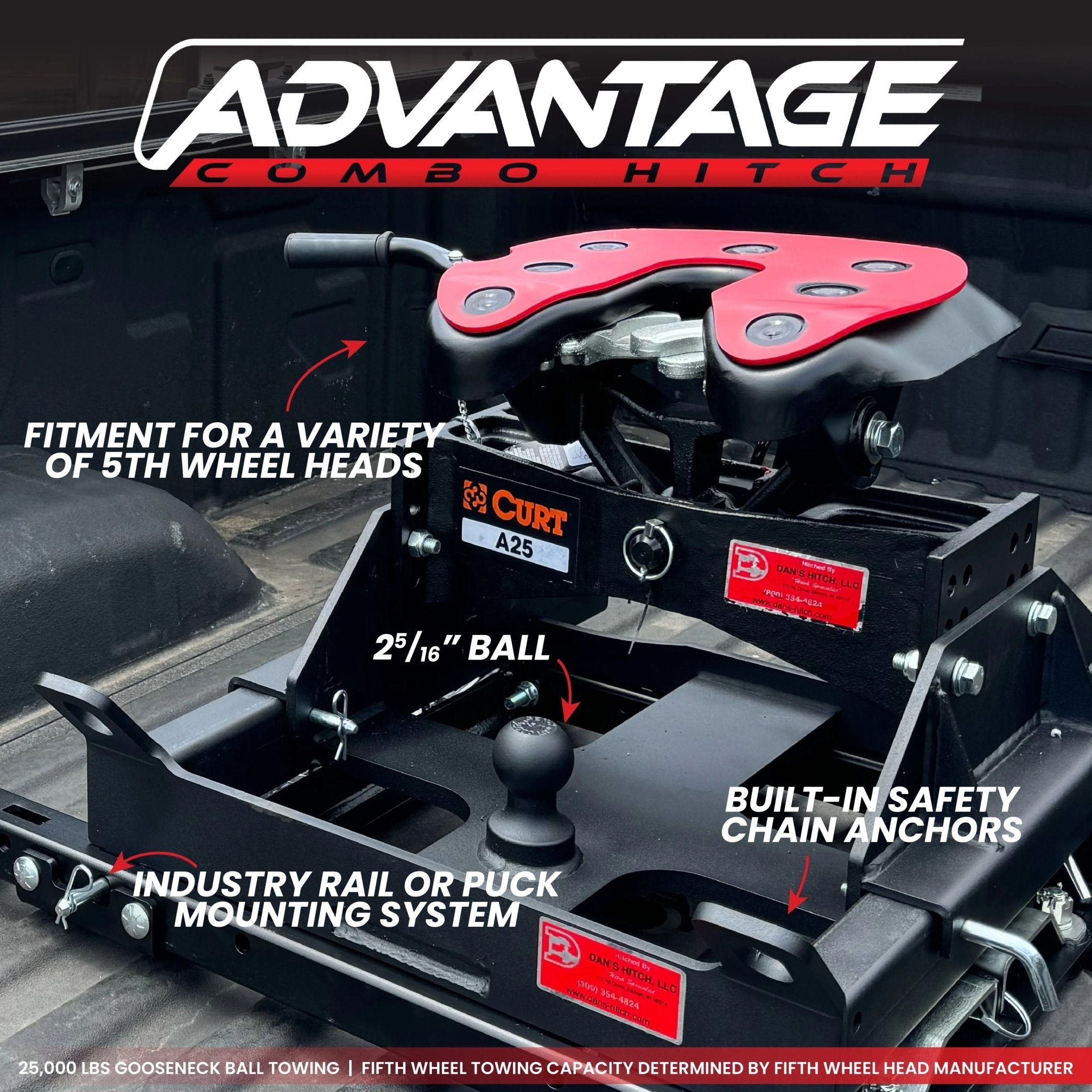 GEN-Y Hitch Advantage Combo Gooseneck Hitch with Heavy-Duty Steel Construction - Imex RV And Auto Parts