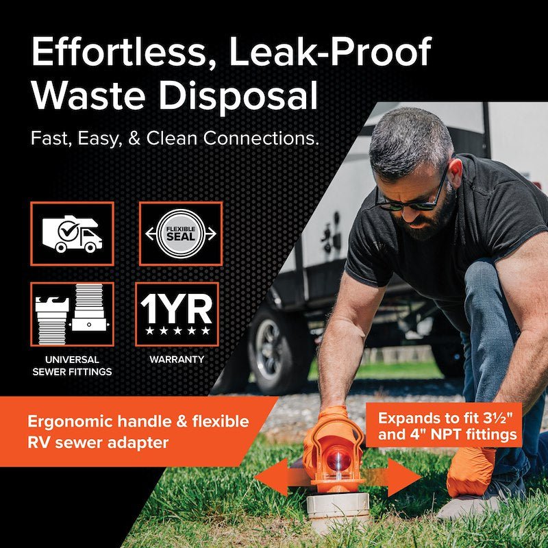 Rhino RV Sewer Adapter PRO - Clear Sewer Hose Elbow with Drain Lock Adapter 39730 - Imex RV And Auto Parts