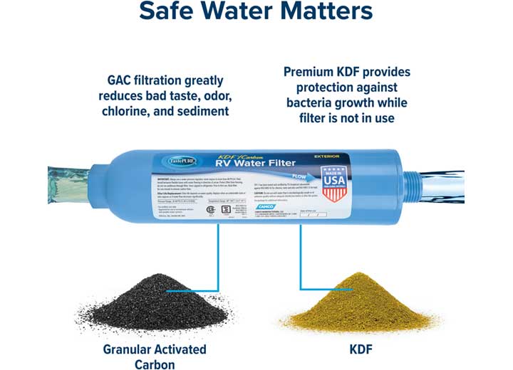 TASTEPURE WATER FILTER (KDF), 2 PACK, LLC 40045 - Imex RV And Auto Parts